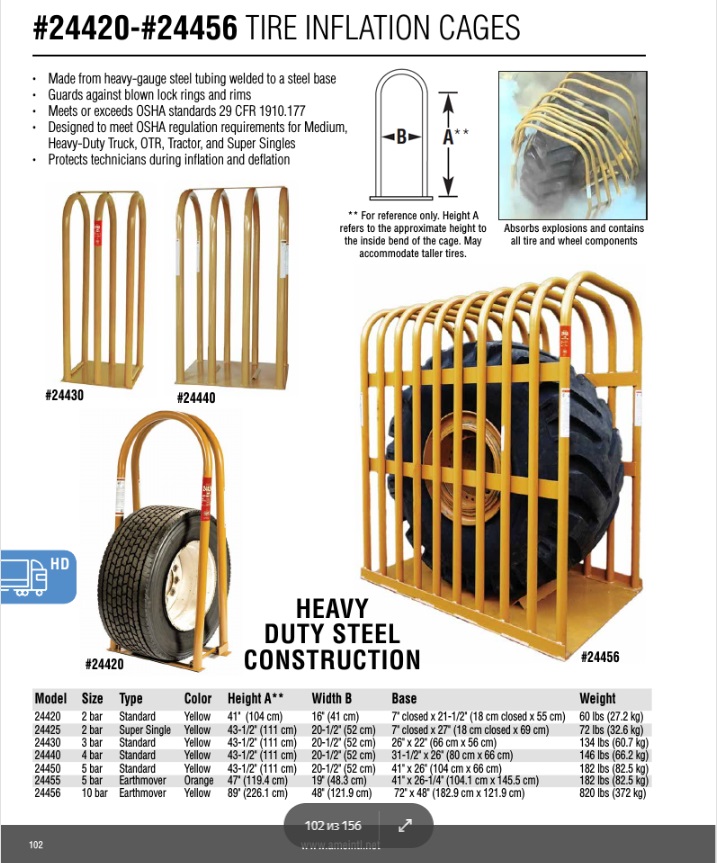 картинка Клеть для накачки шин AME international 121х182х226 см, 10 Bar, 372 кг — Kawasaki-shop.ru